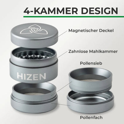 Hizen Grinder zahnlos 63mm Grau – Infografik zum 4-Kammer Design mit Beschriftung der vier Teile: Magnetischer Deckel, Zahnlose Mahlkammer, Pollensieb und Pollenfach